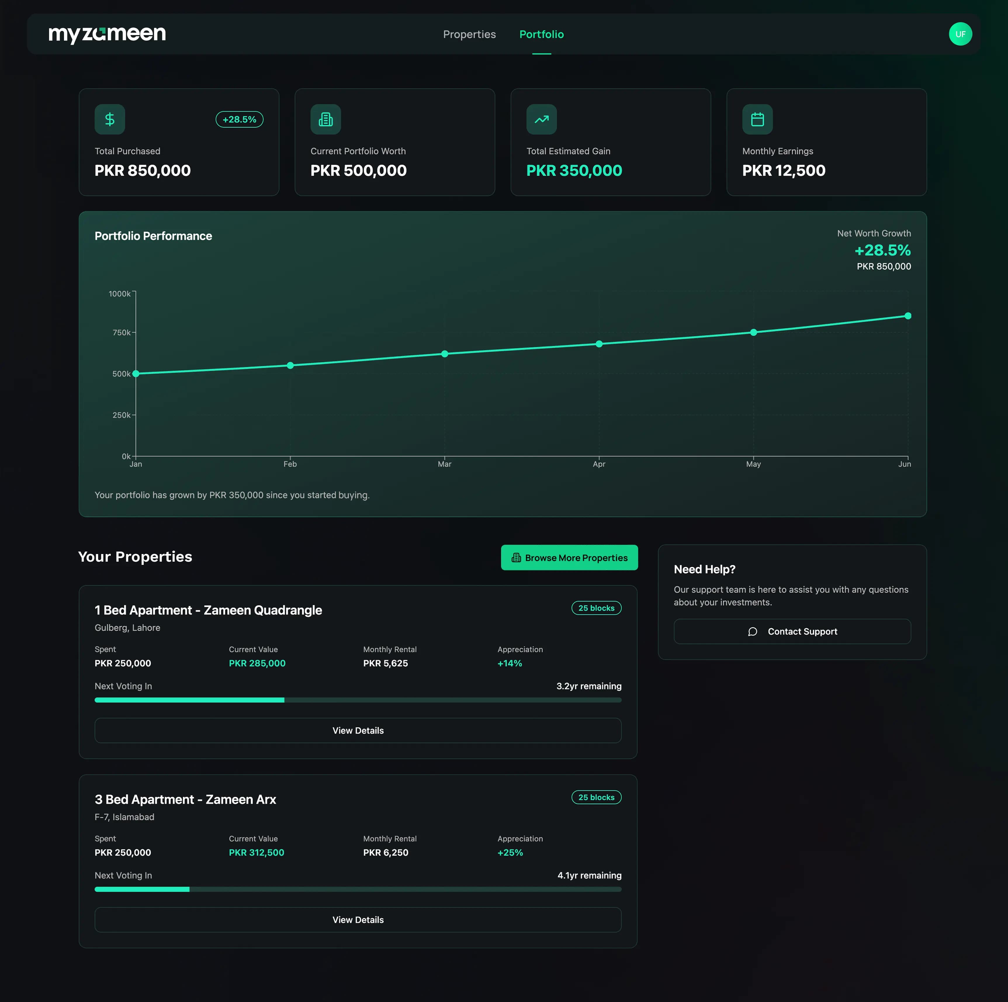 Portfolio Dashboard