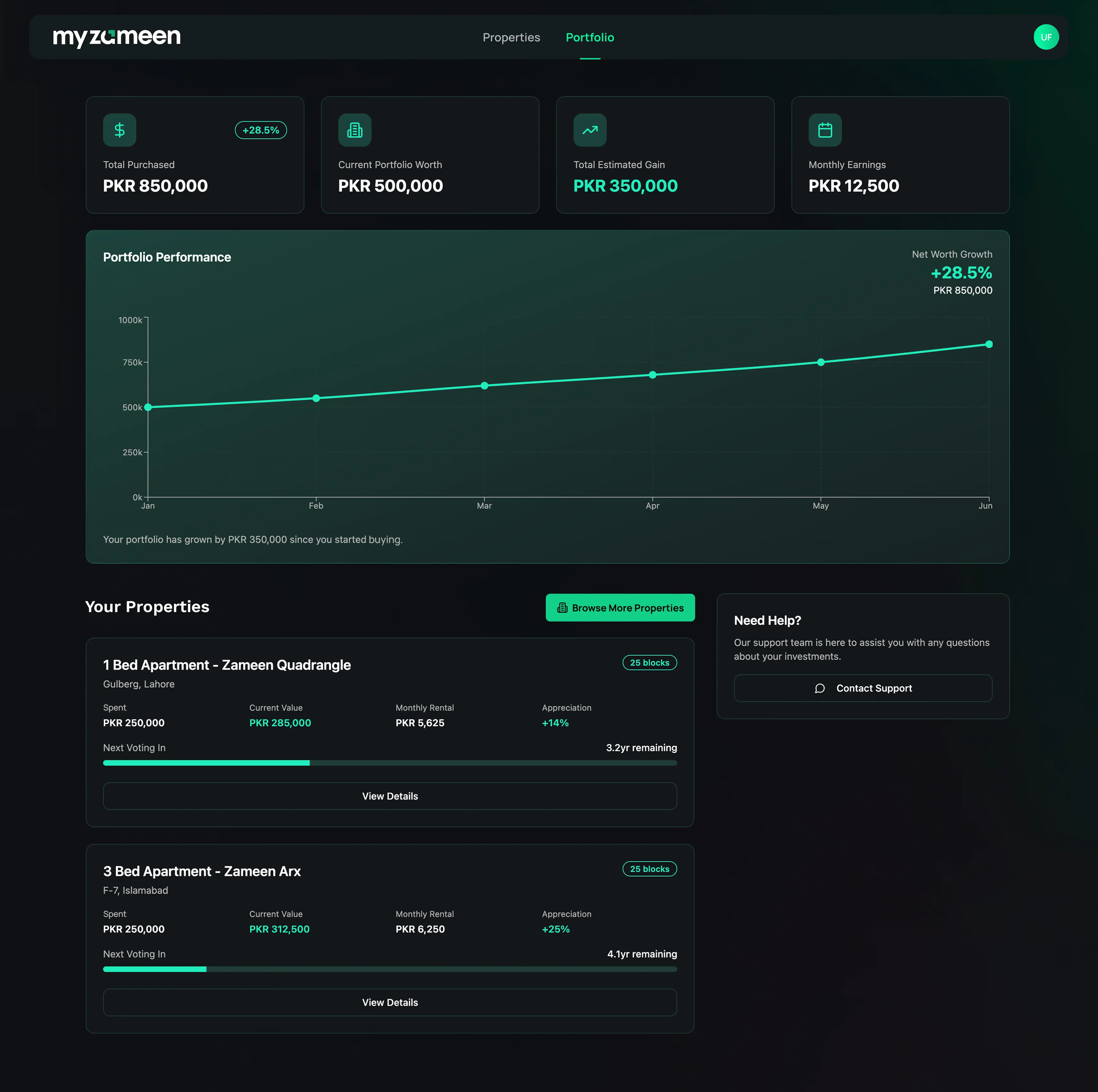 Portfolio Dashboard